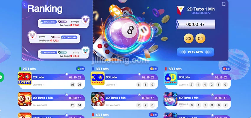 Jilibet Lottery Games